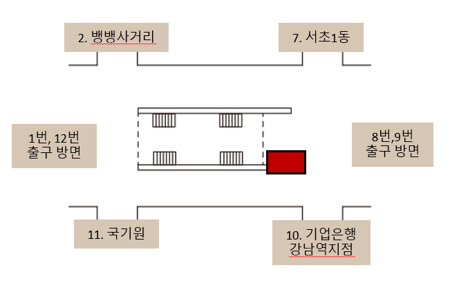 매체 대표 이미지